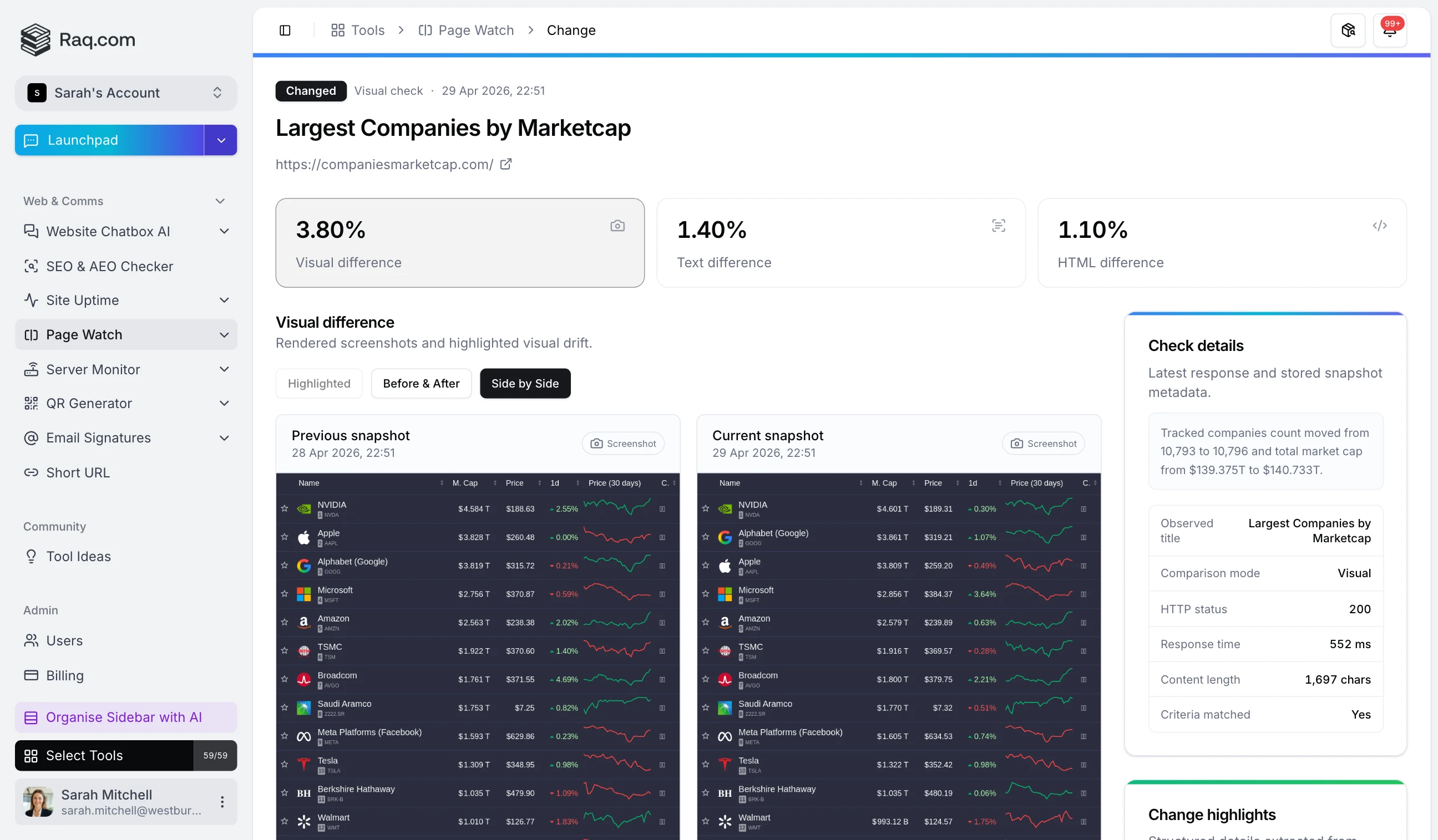 Page Watch: Know The Moment A Web Page Changes