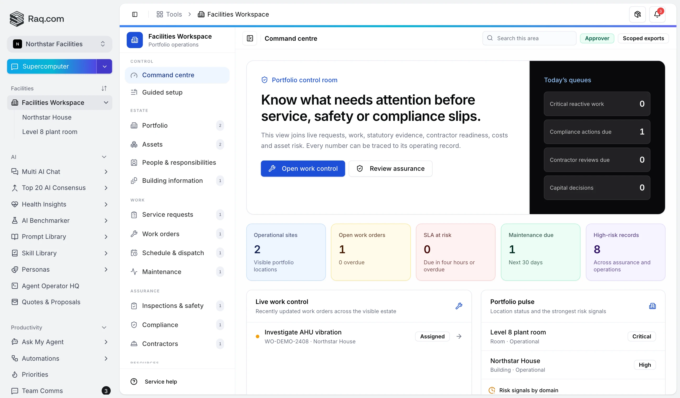 Facilities Workspace command centre showing sites, open work, SLA risk and maintenance due
