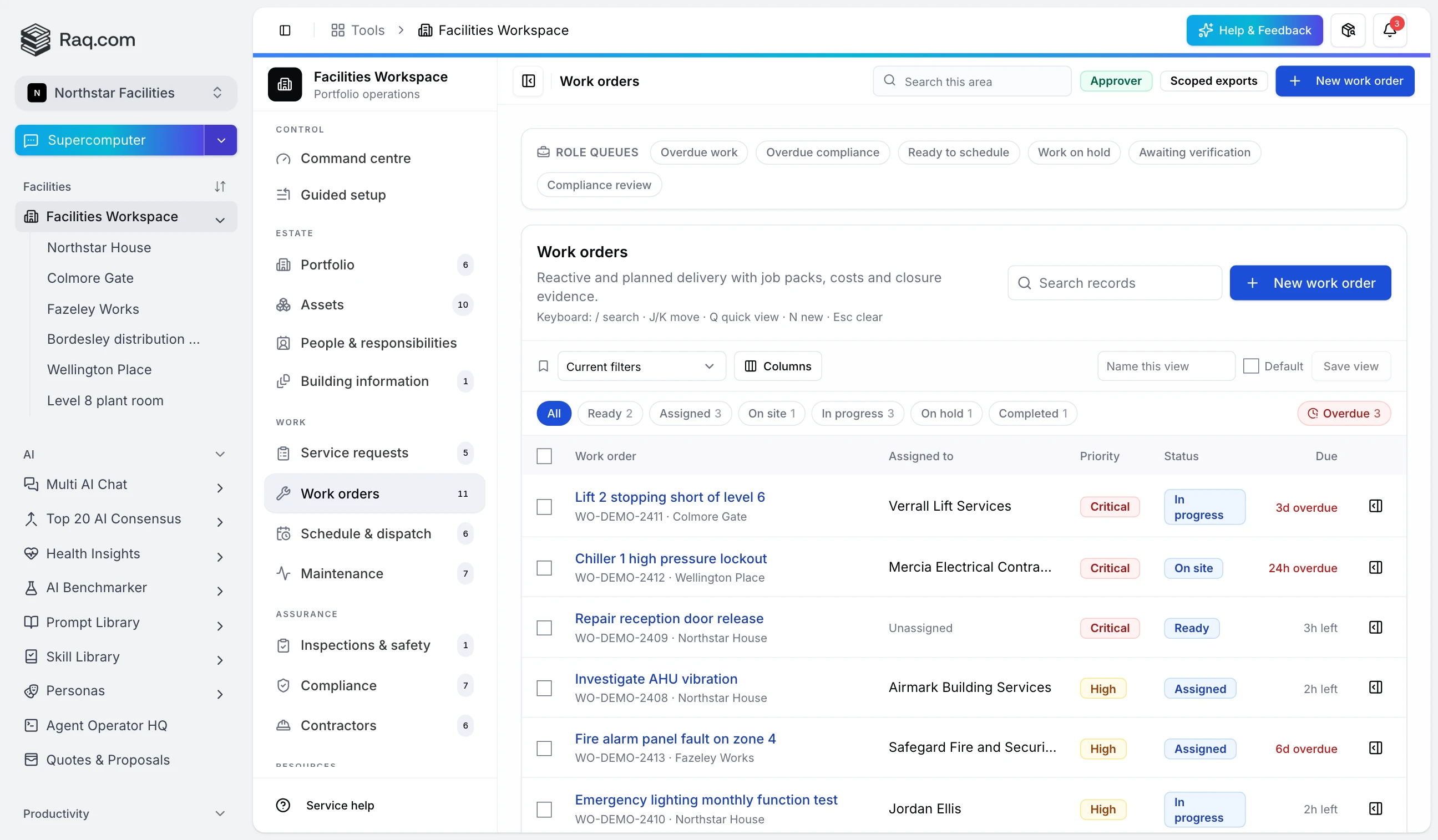 Live work control listing reactive and planned work orders with priority, assignee and SLA position